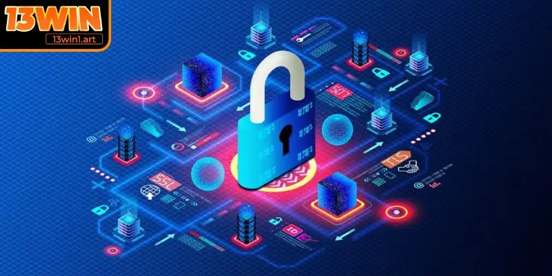 Trách nhiệm của nhà cung cấp đối với bảo mật đăng nhập