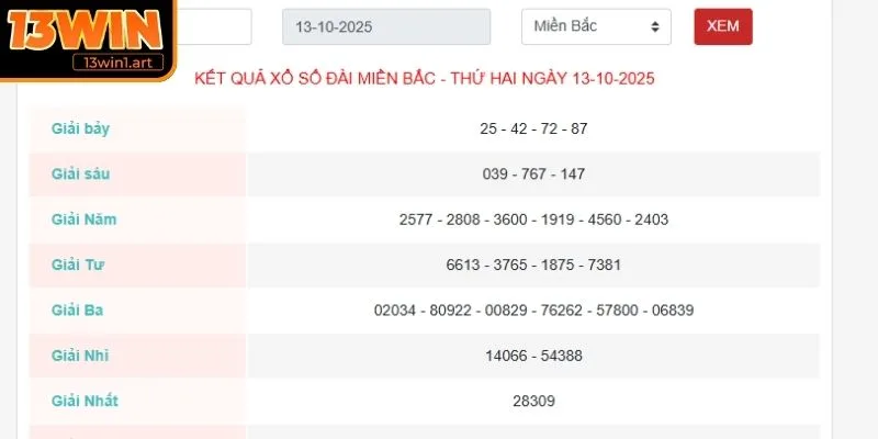 Xây dựng thói quen thống kê kết quả hàng ngày