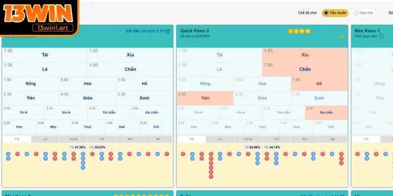 Thử sức bộ môn Keno