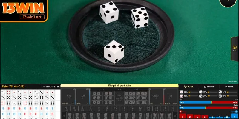 Hiểu rõ xác suất kết quả