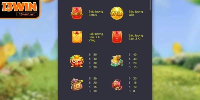 Nhận diện giai đoạn nổ hũ