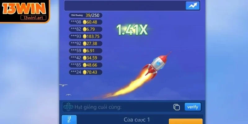 Cơ chế hệ số nhân