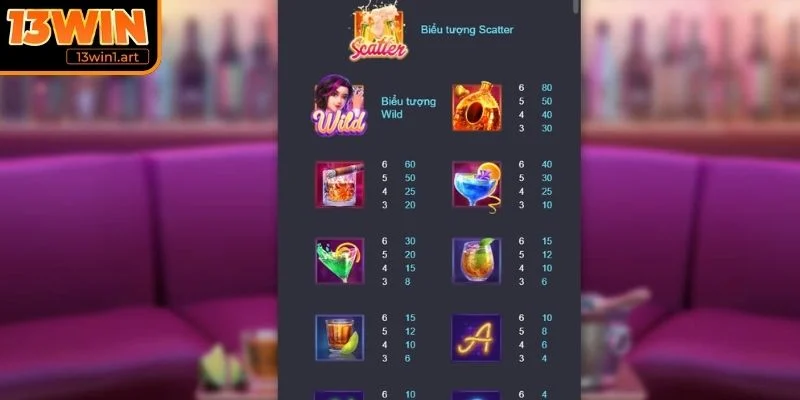 Biểu tượng Ly Neon