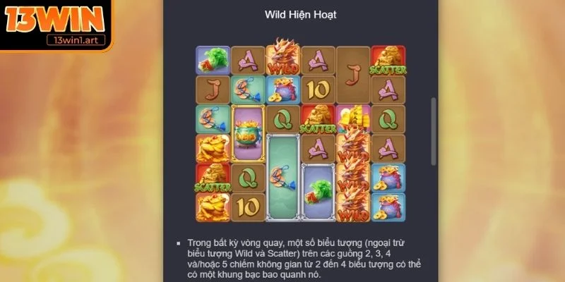 Mở rộng biểu tượng