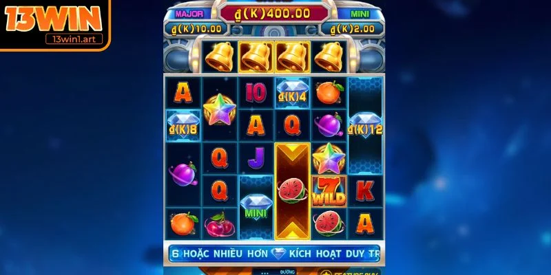 Quan sát lịch sử thắng và biểu tượng lặp lại