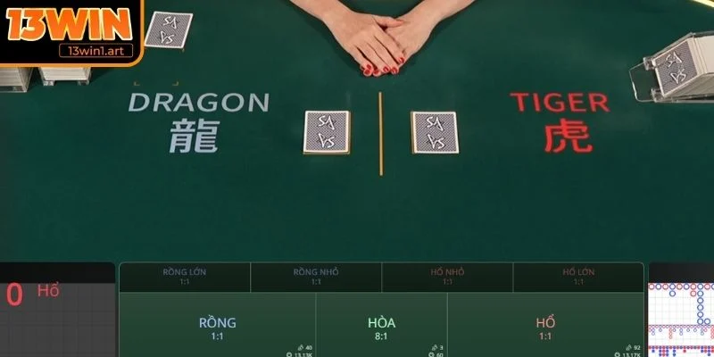 Luật chơi và giá trị lá bài mà bet thủ cần biết