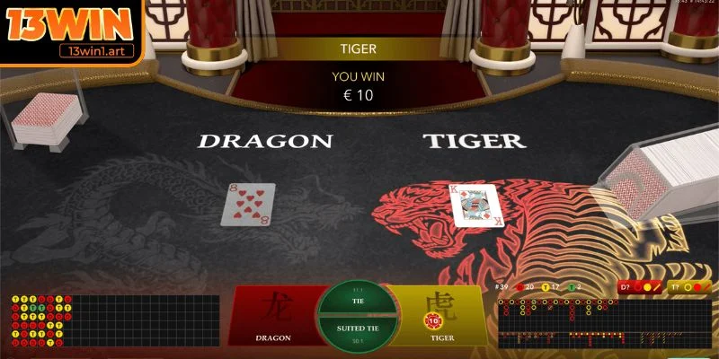 Thời điểm cần chú ý khi cược 