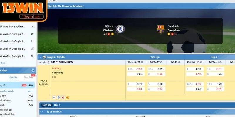 Kèo châu Á trận Chelsea vs Barcelona (03:00 26/11, Giải Cúp C1 Châu Âu UEFA)