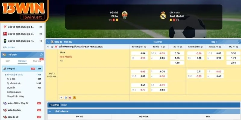 Kèo châu Á trận Elche vs Real Madrid (03:00 24/11, Giải La Liga)