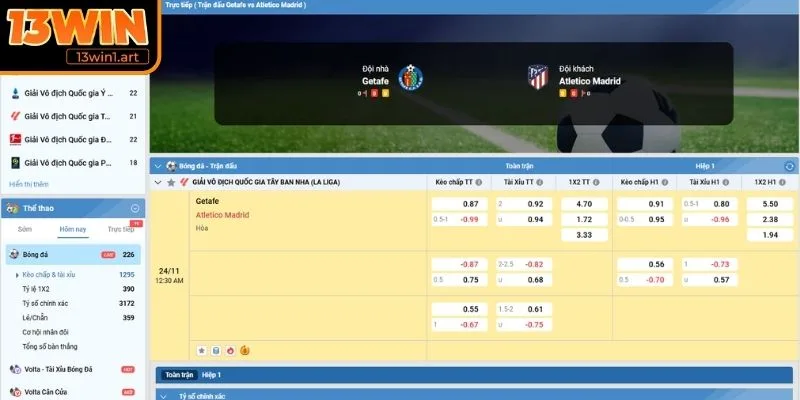 Kèo châu Á trận Getafe vs Atletico Madrid (00:30 24/11, Giải La Liga)