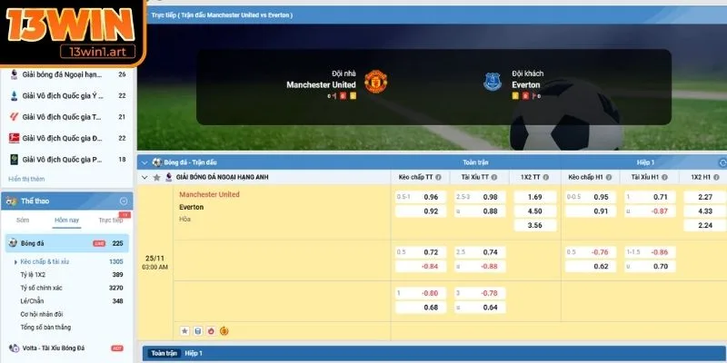 Kèo châu Á trận Manchester United vs Everton (03:00 25/11)