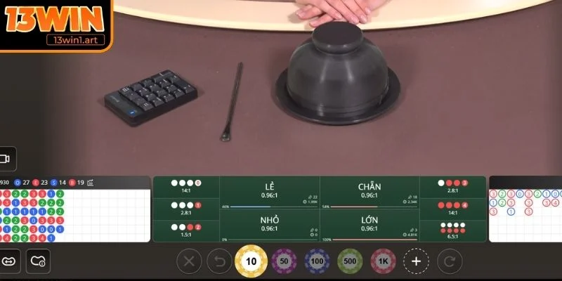 Tìm hiểu sâu về trò chơi Xóc Đĩa Thần Tài và sức hút của nó